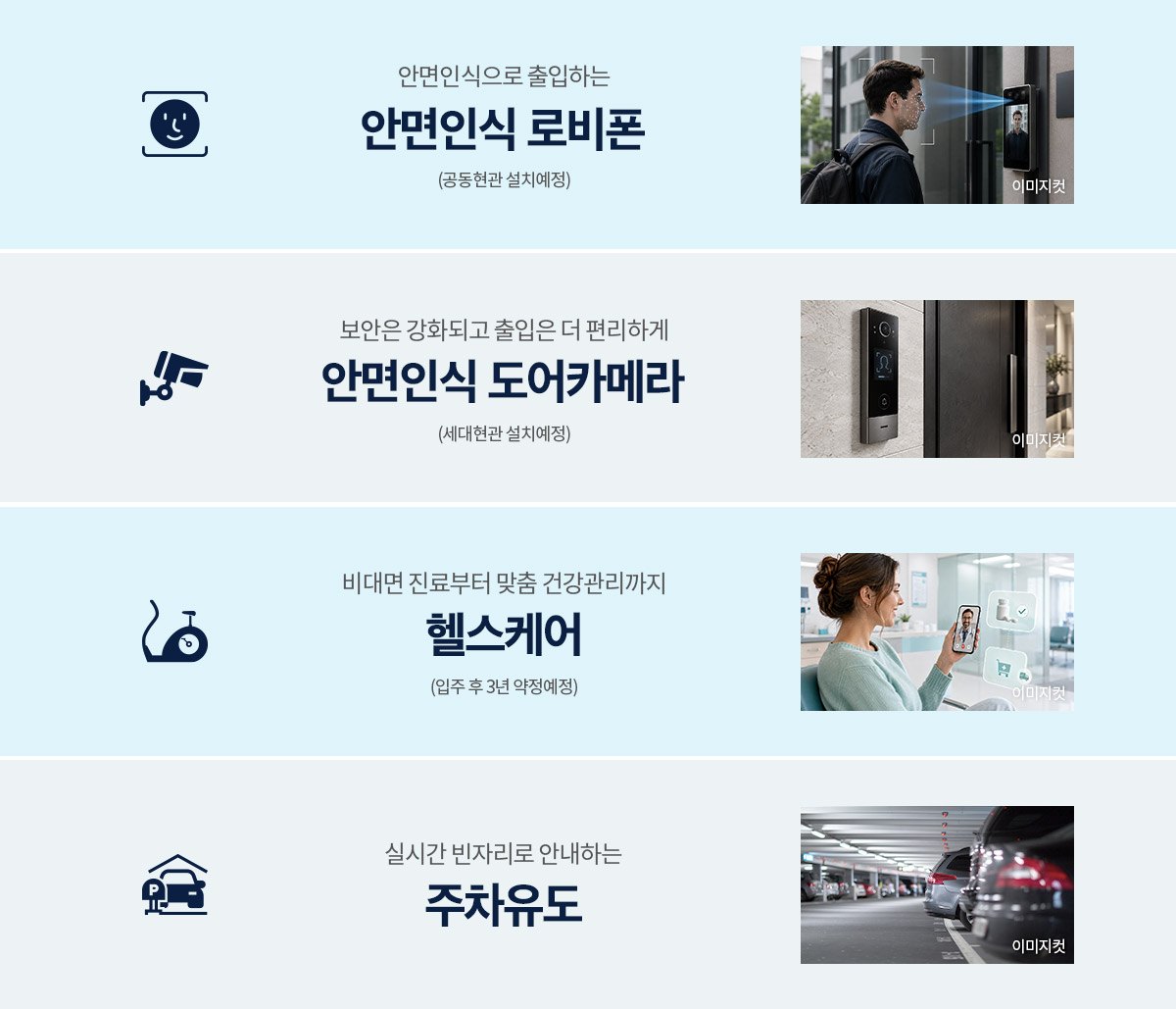 호수공원 수원역 경남아너스빌 AI AI 아파트