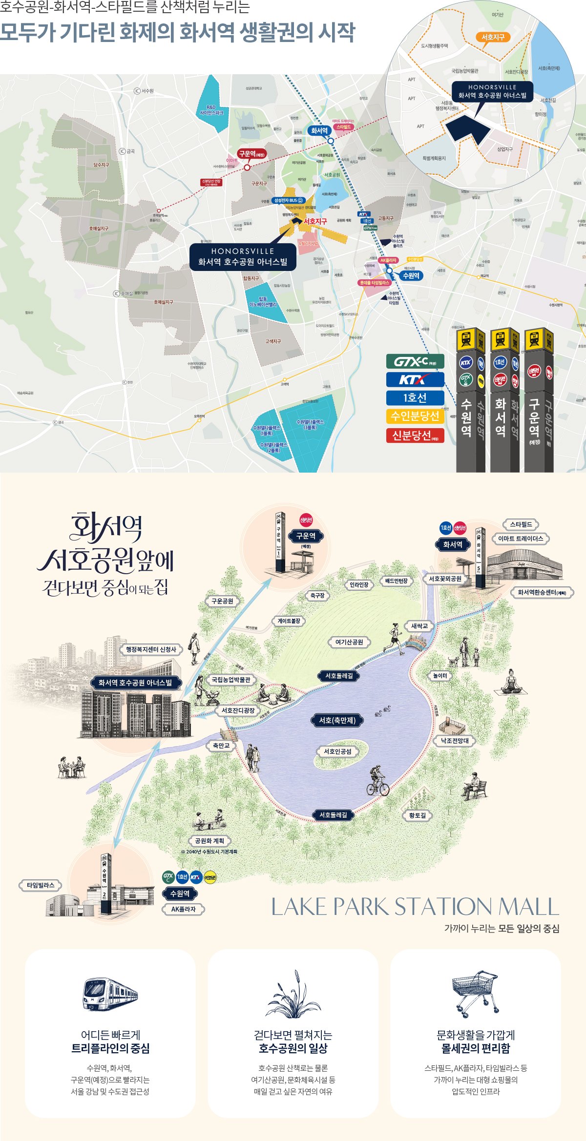 호수공원 수원역 경남아너스빌 입지환경 로케이션