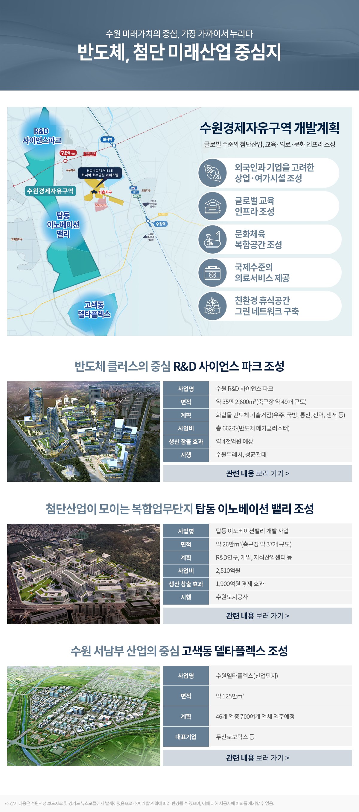 호수공원 수원역 경남아너스빌 프리미엄 미래가치